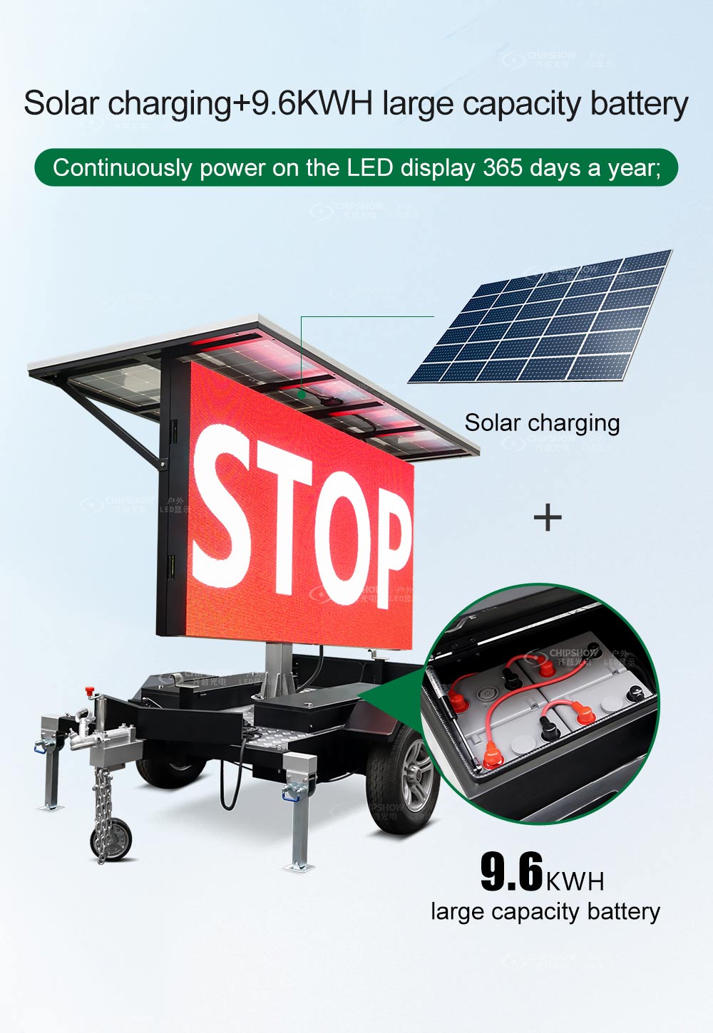 schermo per auto a colori HD solare