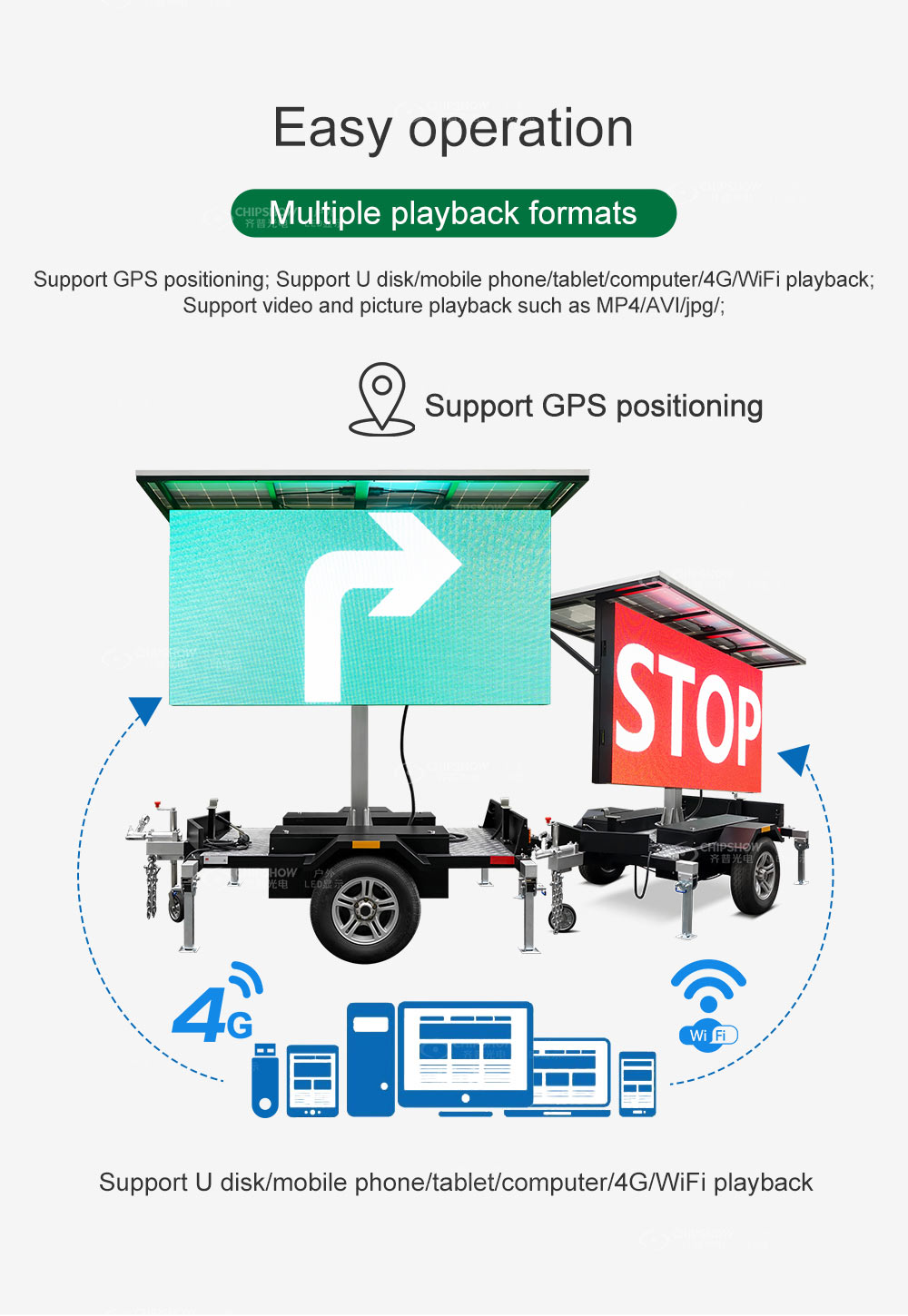 schermo per auto a colori HD solare