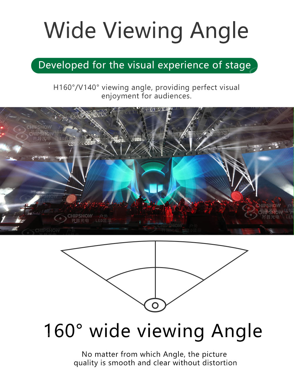 Noleggio schermi LED